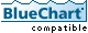 BlueChart