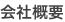 会社概要