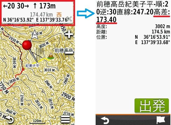 矢印が正しい方向を示す